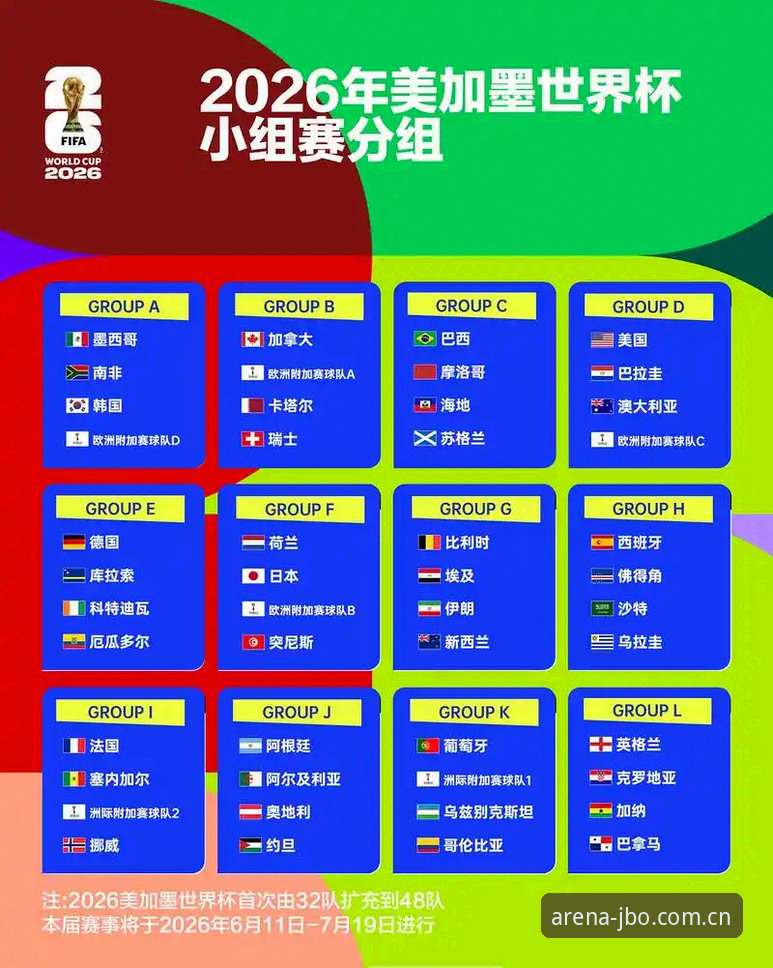 2026世界杯观赛受阻全面解析——从签证困局到竞博体育平台的赛事体验